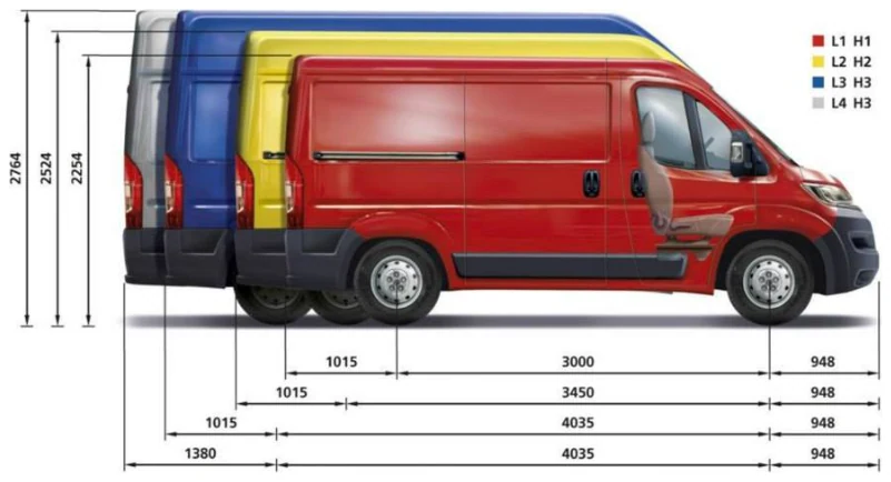 Medidas de la Fiat Ducato según Fiat: alturas de 2254, 2524 y 2764 mm y sus cuatro largos