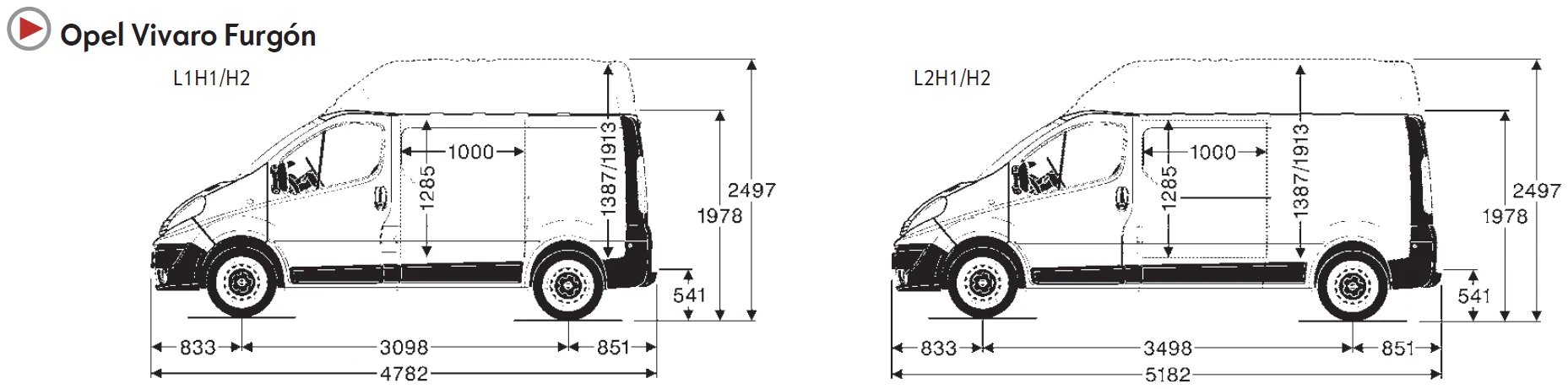 Medidas de la Opel Vivaro furgón L1 y L2 según Opel: largos de 4782 y 5182 mm